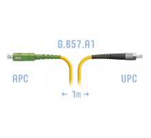 Патчкорд оптический SC/APC-FC/UPC SM G.657.A1 1 метр SNR SNR-PC-SC/APC-FC/UPC-A-1m