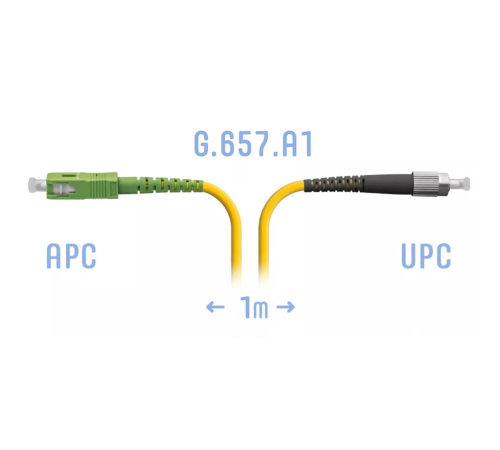 Патчкорд оптический SC/APC-FC/UPC SM G.657.A1 1 метр SNR SNR-PC-SC/APC-FC/UPC-A-1m Патчкорд оптический SC/APC-FC/UPC SM G.657.A1 1 метр SNR SNR-PC-SC/APC-FC/UPC-A-1m