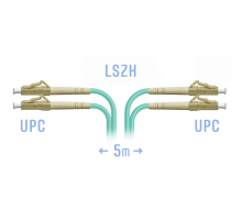 Патчкорд оптический LC/UPC MM Duplex 5 метров SNR SNR-PC-LC/UPC-MM-DPX-5m