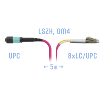 Патчкорд оптический MPO/UPC-8LC/UPC DPX MM (50/125 OM4) 5 метров SNR SNR-PC-MPO/UPC-8LC/UPC-DPX-MM4-5m