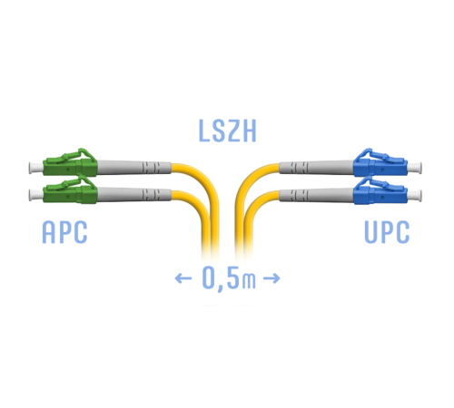 Патчкорд оптический LC/UPC-LC/APC SM Duplex 0 5 метра SNR SNR-PC-LC/UPC-LC/APC-DPX-0 5m SNR-PC-LC/UPC-LC/APC-DPX-0,5M Патчкорд оптический LC/UPC-LC/APC SM Duplex 0 5 метра SNR SNR-PC-LC/UPC-LC/APC-DPX-0 5m SNR-PC-LC/UPC-LC/APC-DPX-0,5M