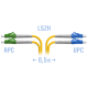 Патчкорд оптический LC/UPC-LC/APC SM Duplex 0 5 метра SNR SNR-PC-LC/UPC-LC/APC-DPX-0 5m SNR-PC-LC/UPC-LC/APC-DPX-0,5M