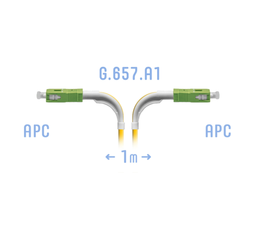 Патчкорд оптический SC/APC SM G.657.A1 (угловой) 1 метр SNR SNR-PC-SC/APC-A-1m (angle) Патчкорд оптический SC/APC SM G.657.A1 (угловой) 1 метр SNR SNR-PC-SC/APC-A-1m (angle)