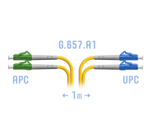 Патчкорд оптический LC/UPC-LC/APC SM G.657.A1 Duplex 1 метр SNR SNR-PC-LC/UPC-LC/APC-DPX-A-1m