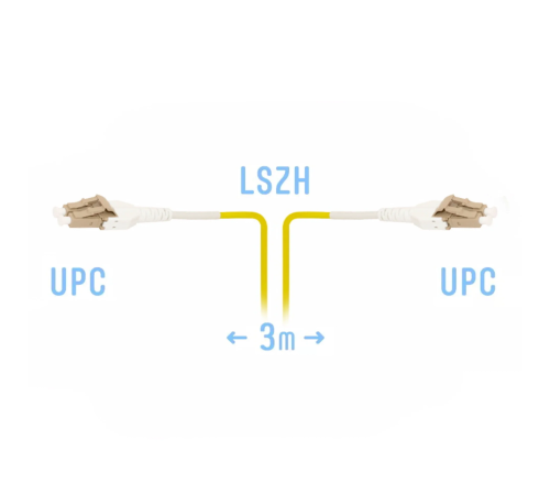 Патчкорд оптический LC/UPC-LC/UPC SM G.657.A1 Duplex Uniboot Flat Clip 3 метрa SNR SNR-PC-LC/UPC-DPX-A-Uniboot-3m Патчкорд оптический LC/UPC-LC/UPC SM G.657.A1 Duplex Uniboot Flat Clip 3 метрa SNR SNR-PC-LC/UPC-DPX-A-Uniboot-3m