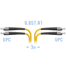 Патчкорд оптический FC/UPC SM G.657.A1 Duplex 3 метра SNR SNR-PC-FC/UPC-DPX-A-3m