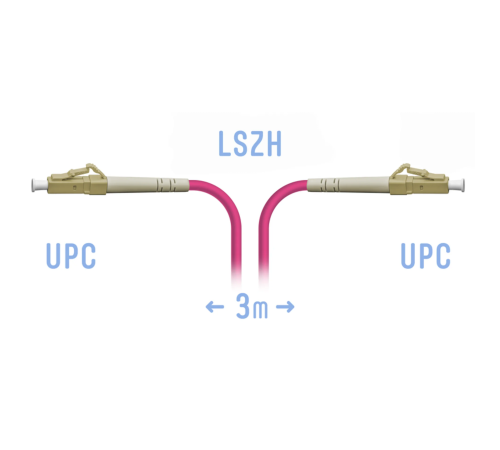 Патчкорд оптический LC/UPC-LC/UPC MM (OM4) 3 метра SNR SNR-PC-LC/UPC-MM4-3m Патчкорд оптический LC/UPC-LC/UPC MM (OM4) 3 метра SNR SNR-PC-LC/UPC-MM4-3m