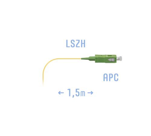 Пигтейл SC/APC SM (0.9) 1.5 m SNR pigtail Пигтейл SC/APC SM (0.9) 1.5 m SNR pigtail