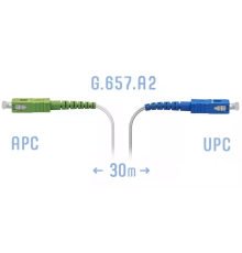 Патчкорд оптический FTTH SC/APC-SC/UPC кабель 604-02-01W 30 метров SNR SNR-PC-FTTH-SC/APC-SC/UPC-C-30m