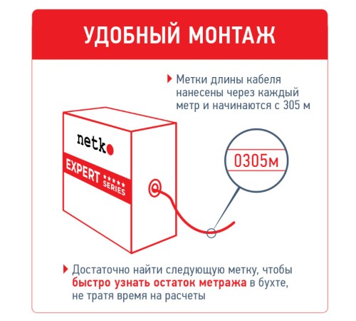Кабель витая пара F/UTP4 Netko FTP-5524.05E.5B (54187)