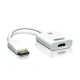Активный конвертер Aten VC986 / VC986-AT