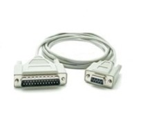 Кабель Moxa NP21102