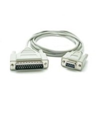 Кабель Moxa NP21102