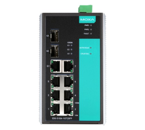 Коммутатор Moxa EDS-510A-1GT2SFP