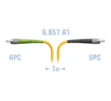 Патчкорд оптический FC/APC-FC/UPC SM G.657.A1 1 метр SNR SNR-PC-FC/APC-FC/UPC-A-1m