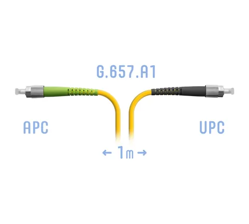 Патчкорд оптический FC/APC-FC/UPC SM G.657.A1 1 метр SNR SNR-PC-FC/APC-FC/UPC-A-1m