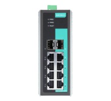 Коммутатор Moxa EDS-G308-2SFP
