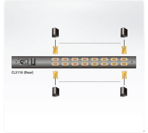 KVM Консоль с переключателем Aten CL3116NX / CL3116NX-ATA-RG