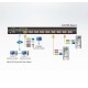 KVM консоль с переключателем Aten CL5708IM / CL5708IM-ATA-RG