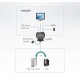 KVM переключатель Aten CS22D / CS22D-AT
