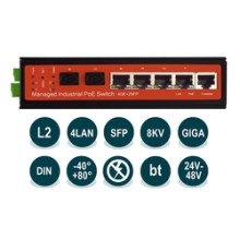 WI-PMS306GF-I Промышленный управляемый L2 коммутатор 4 PoE 1000Base-T + 2 SFP