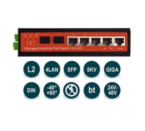 WI-PMS306GF-I Промышленный управляемый L2 коммутатор 4 PoE 1000Base-T + 2 SFP WI-PMS306GF-I Промышленный управляемый L2 коммутатор 4 PoE 1000Base-T + 2 SFP
