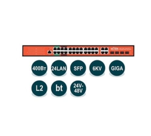 WI-PMS328GF-Alien, Коммутатор управляемый L2 MIX PoE 24/48В 400Вт, порты 24 PoE GE + 4 Combo GE/SFP WI-PMS328GF-Alien, Коммутатор управляемый L2 MIX PoE 24/48В 400Вт, порты 24 PoE GE + 4 Combo GE/SFP