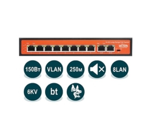 WI-PS210G v2 WI-PS210G v2
