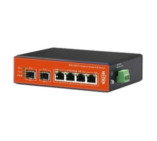 WI-PS306GF-I Промышленный неуправляемый коммутатор 4 PoE портов 1000Base-T + 2 SFP, Watchdog WI-PS306GF-I Промышленный неуправляемый коммутатор 4 PoE портов 1000Base-T + 2 SFP, Watchdog