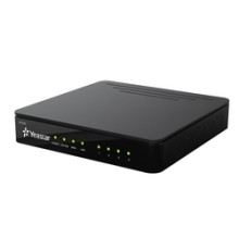 Yeastar P520