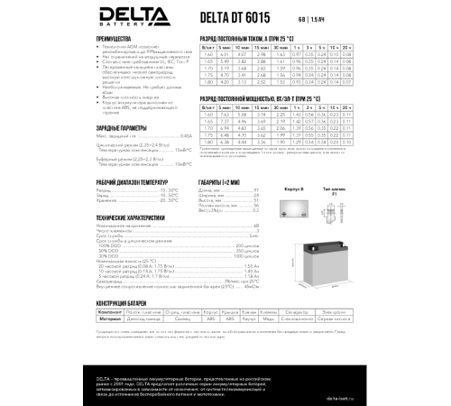 Delta DT 6015 (1,5 А\ч, 6В) свинцово- кислотный аккумулятор