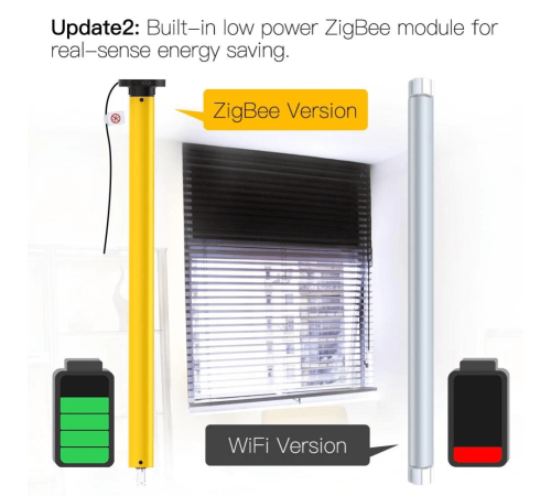 Привод MOES Motor ZC-AM25, Zigbee, DC 5В, 1600 мА Привод MOES Motor ZC-AM25, Zigbee, DC 5В, 1600 мА