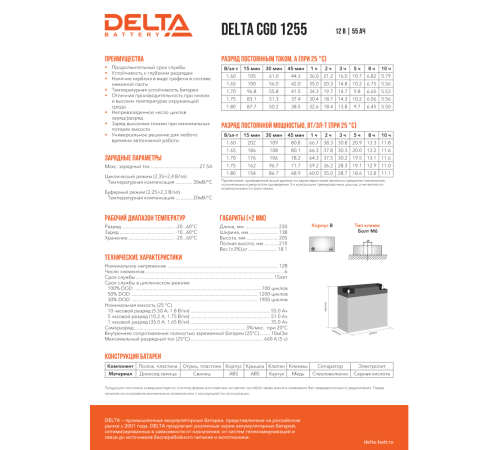 Аккумуляторная батарея DELTA BATTERY CGD 1255