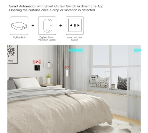Датчик вибрации MOES Vibration Sensor ZSS-Z-VBR, Zigbee, AAA 2шт х 1.5 V