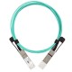 Кабель AOC QSFP28 3M LR-LINK