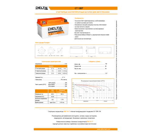 Аккумуляторная батарея DELTA BATTERY CT 1207