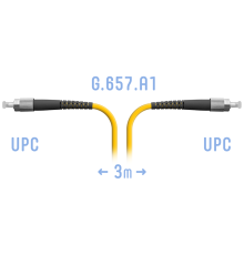 Патчкорд оптический FC/UPC SM G.657.A1 3 метра