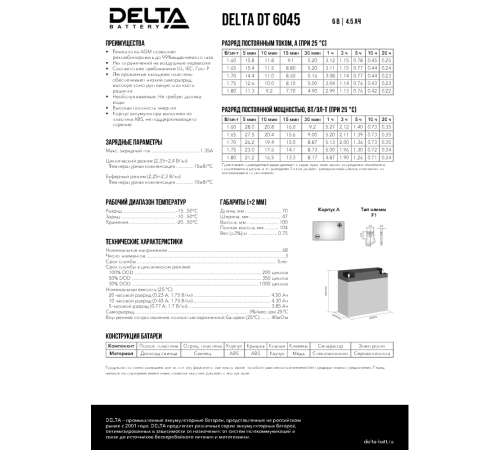 Аккумуляторная батарея Delta DT 6045