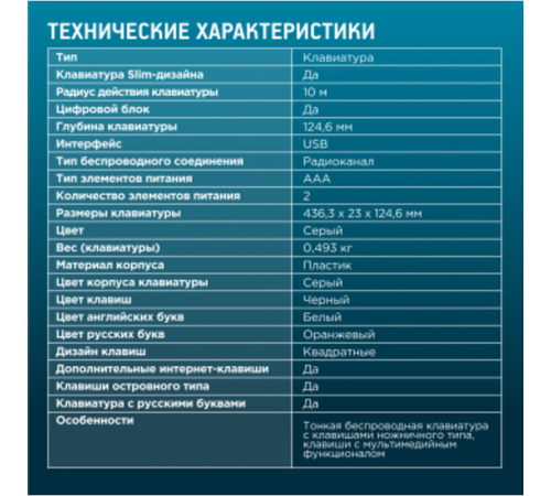 Клавиатура Oklick 890S серый USB беспроводная slim {1196549} Клавиатура Oklick 890S серый USB беспроводная slim {1196549}