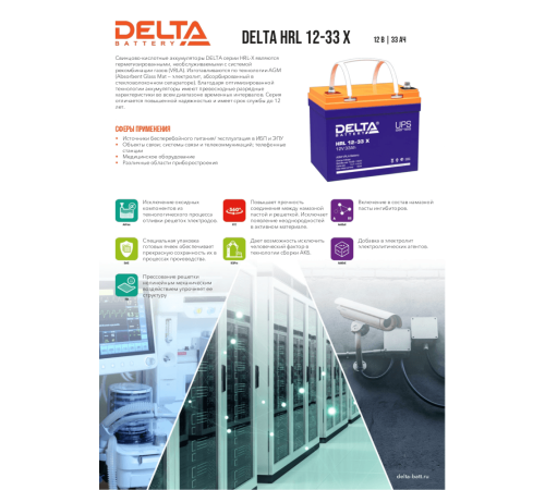 Аккумуляторная батарея DELTA BATTERY HRL 12-33 X