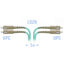 Патчкорд оптический SC MM Duplex 1метр