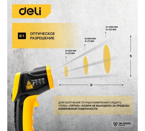 Термометр Deli Инфракрасный пирометр (термометр) Deli DL333380 -30…380°C