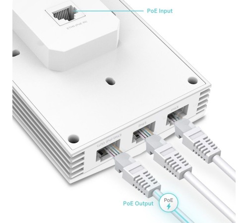 EAP655-Wall AX3000 Wall Plate Wi-Fi 6 Access Point EAP655-Wall AX3000 Wall Plate Wi-Fi 6 Access Point