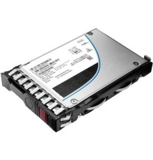 Накопитель SSD HPE R0Q46A MSA 960GB SAS RI SFF M2 SSD