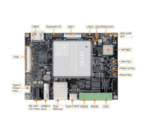 MYD-YA157C-V3-4E512D-65-I MYD-YA157C-V3-4E512D-65-I