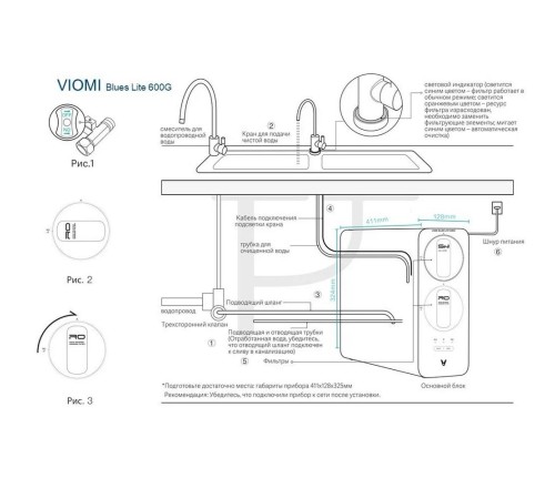 Очиститель для воды Viomi MR662-A