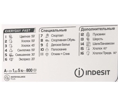 Стиральная машина Indesit EWSB 5085 CIS класс: A загр.фронтальная макс.:5кг белый Стиральная машина Indesit EWSB 5085 CIS класс: A загр.фронтальная макс.:5кг белый