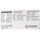 Стиральная машина Indesit EWSB 5085 CIS класс: A загр.фронтальная макс.:5кг белый