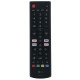 Телевизор LCD 65" 65UR78006LK.ARUB LG