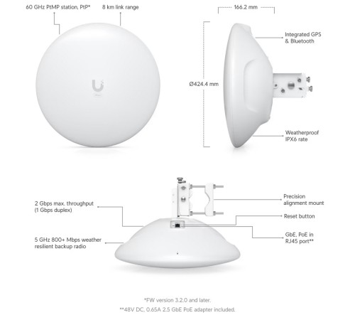 Точка доступа Wi-Fi Ubiquiti UISP Wave Long-Range Абонентское радиоустройство 60 ГГц (с резервированием 5 ГГц), UISP Wave Technology, 46 дБи Точка доступа Wi-Fi Ubiquiti UISP Wave Long-Range Абонентское радиоустройство 60 ГГц (с резервированием 5 ГГц), UISP Wave Technology, 46 дБи